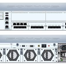 Fortinet Network Security Products